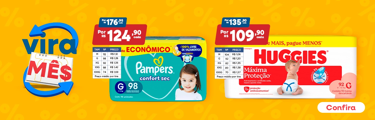 Imagem Carousel